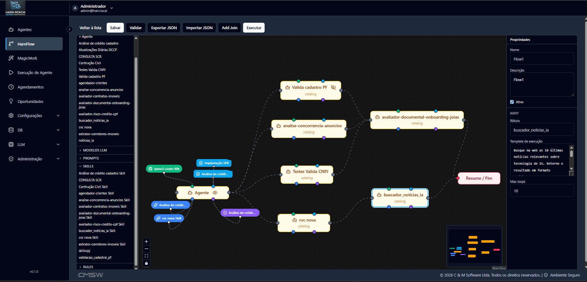 Designer HarnFlow com canvas de agentes, skills e painel de propriedades
